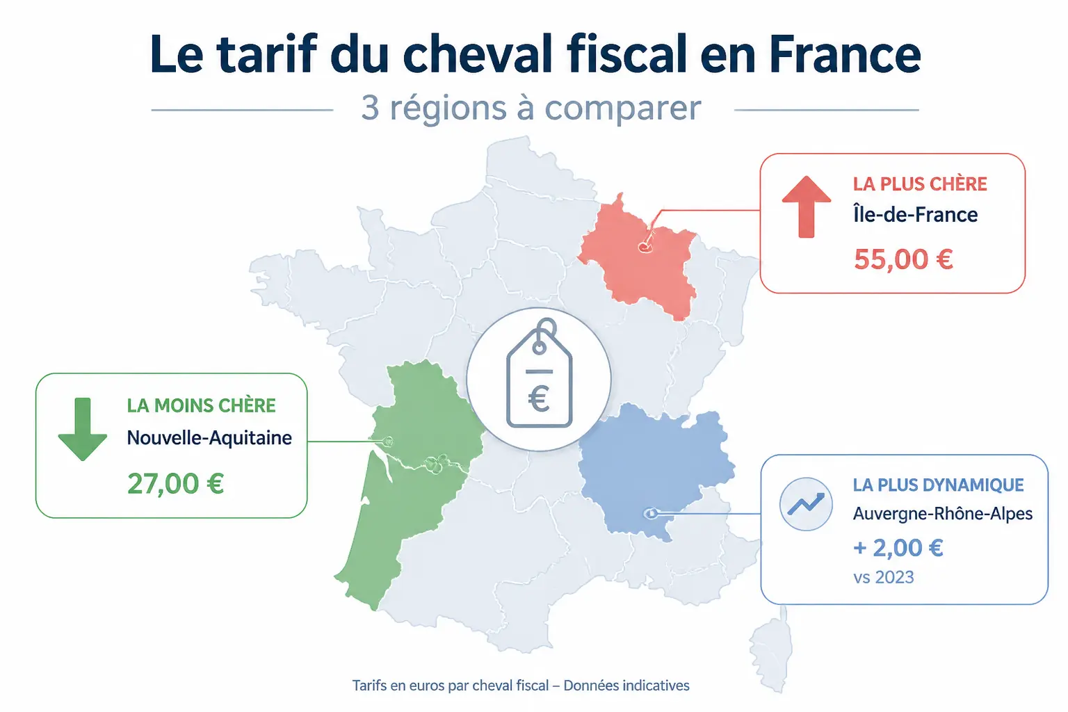Infographie du prix carte grise 2026 : carte de France, régions les plus et moins chères du cheval fiscal